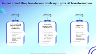 Impact Of Instilling Transformer While Opting For AI Transformation