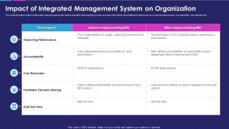 Impact of integrated management system on organization