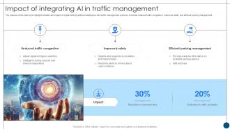 Impact Of Integrating AI In Traffic Management Revolutionizing Transportation PPT Presentation