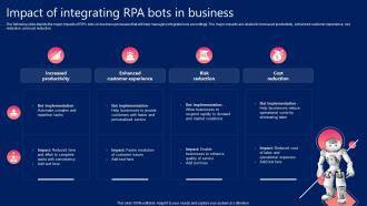 Impact Of Integrating RPA Bots In Business