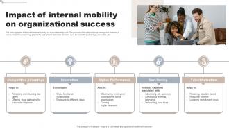 Impact Of Internal Mobility On Organizational Success
