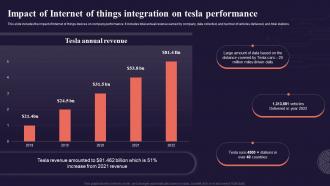 Impact Of Internet Of Things Integration On Tesla Introduction To Internet Of Things IoT SS