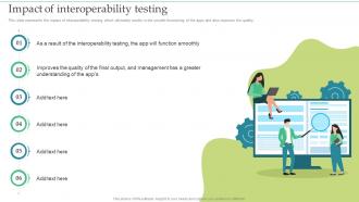 Impact Of Interoperability Testing Ppt Professional Samples