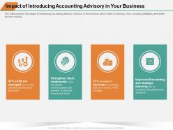 Impact of introducing accounting advisory in your business m1391 ppt powerpoint presentation icon