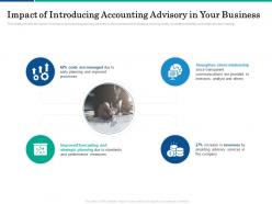Impact of introducing accounting advisory in your business ppt powerpoint presentation layouts