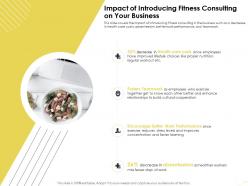 Impact of introducing fitness consulting on your business levels ppt powerpoint presentation graphics