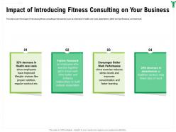 Impact of introducing fitness consulting on your business m1607 ppt powerpoint presentation show