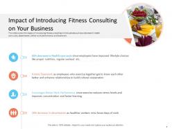 Impact Of Introducing Fitness Consulting On Your Business Office Fitness Ppt Infographics
