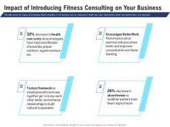 Impact of introducing fitness consulting on your business ppt professional