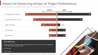 Impact Of Introducing Mlops On Project Performance Combining Product Development Process