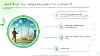 Impact Of Iot Based Energy Management On Environment Iot Energy Impact Of Iot Based Energy Management On Environment Iot Energy