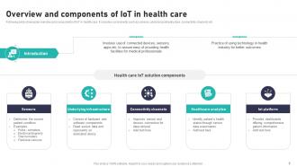 Impact Of IoT In Healthcare Industry Powerpoint Presentation Slides IoT CD V Good Aesthatic