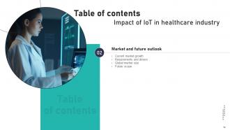 Impact Of IoT In Healthcare Industry Powerpoint Presentation Slides IoT CD V Designed Aesthatic