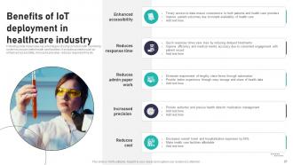 Impact Of IoT In Healthcare Industry Powerpoint Presentation Slides IoT CD V Captivating Aesthatic