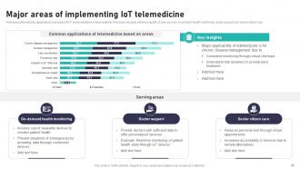Impact Of IoT In Healthcare Industry Powerpoint Presentation Slides IoT CD V Idea Engaging