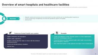 Impact Of IoT In Healthcare Industry Powerpoint Presentation Slides IoT CD V Image Engaging