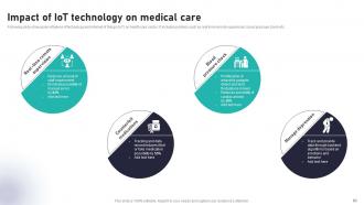 Impact Of IoT In Healthcare Industry Powerpoint Presentation Slides IoT CD V Pre-designed Engaging