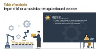 Impact Of IoT On Various Industries Application And Use Cases IoT CD Ideas Images