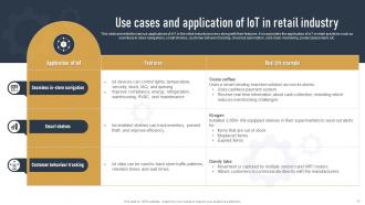 Impact Of IoT On Various Industries Application And Use Cases IoT CD Captivating Images
