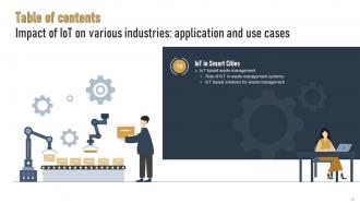 Impact Of IoT On Various Industries Application And Use Cases IoT CD Idea Best