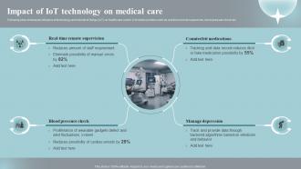 Impact Of Iot Technology On Medical Care Implementing Iot Devices For Care Management IOT SS