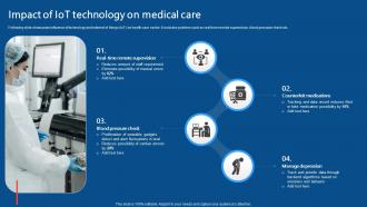 Impact Of IoT Technology On Medical Care IoMT Applications In Medical Industry IoT SS V