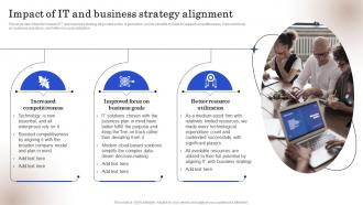 Impact Of IT And Business Strategy Alignment Ppt Inspiration Example