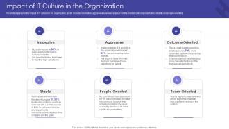 Impact Of It Culture In The Organization Getting From Reactive Service