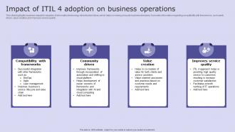 Impact Of Itil 4 Adoption On Business Operations