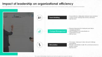 Impact Of Leadership On Organizational Efficiency