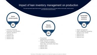 Impact Of Lean Inventory Deployment Of Lean Manufacturing Management System