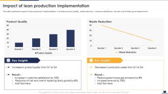 Impact Of Lean Production Implementation Implementing Lean Production