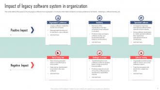 Impact Of Legacy Software System In Organization