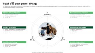 Impact Of LG Green Product Strategy Green Marketing Guide For Sustainable Business MKT SS