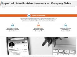 Impact Of Linkedin Advertisements On Company Sales Ppt Diagrams