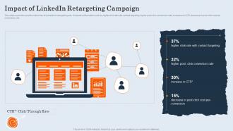Impact Of Linkedin Retargeting Campaign Customer Retargeting And Personalization