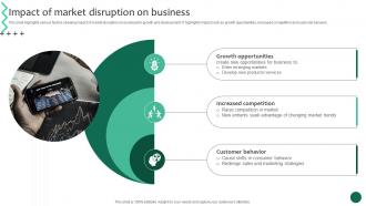 Impact Of Market Disruption On Business Business Growth And Success Strategic Guide Strategy SS