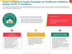 Impact of medical supply shortages on healthcare institutions during covid 19 pandemic staff ppt slides