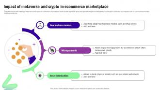 Impact Of Metaverse And Crypto In Ecommerce Marketplace