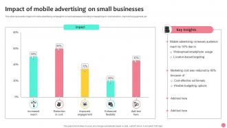 Impact Of Mobile Advertising On Small Businesses