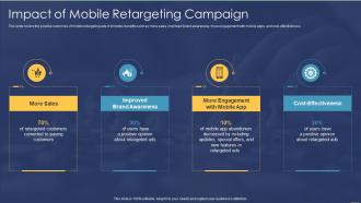 Impact Of Mobile Retargeting Campaign Consumer Retargeting Strategies
