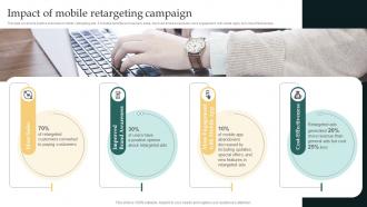 Impact Of Mobile Retargeting Campaign Remarketing Strategies For Maximizing Sales