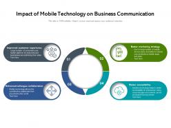 Impact of mobile technology on business communication
