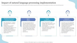 Impact Of Natural Language Processing Implementation NLP Ppt Powerpoint Presentation Slides