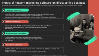 Impact Of Network Marketing Software Effective Promotion Techniques Network Marketing MKT SS V