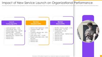 Impact Of New Service Launch Managing New Service Launch Marketing Process
