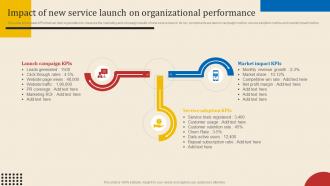 Impact Of New Service Launch On Organizational Executing New Service Sales And Marketing Process