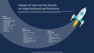 Impact Of New Service Launch On Organizational Marketing And Sales Strategies For New Service