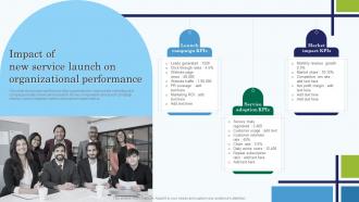 Impact Of New Service Launch On Organizational Performance Edtech Service Launch And Marketing Plan