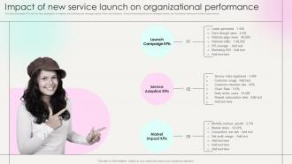 Impact Of New Service Launch On Organizational Performance Marketing Strategies New Service